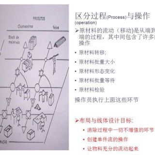 新千田 生產(chǎn)線設(shè)計(jì)(1)_頁(yè)面_02