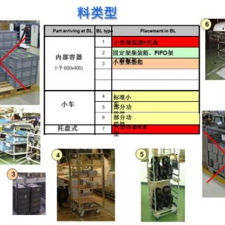 新千田 生產(chǎn)線設(shè)計(jì)(1)_頁(yè)面_13